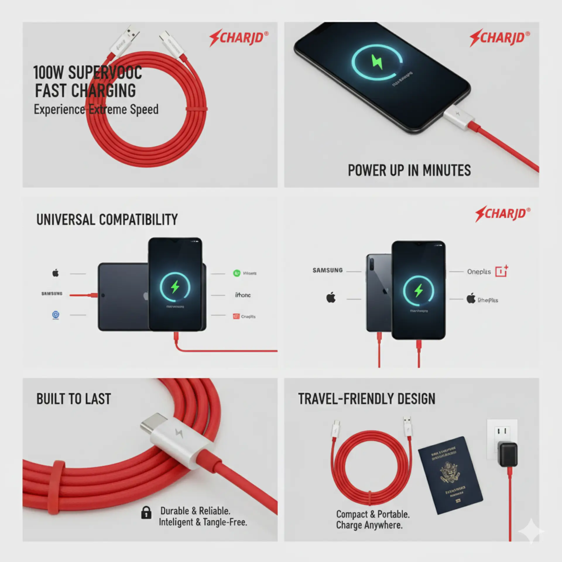 CHARJD 100W SuperVOOC Fast Charging Type-C Cable - 1m - Image 6